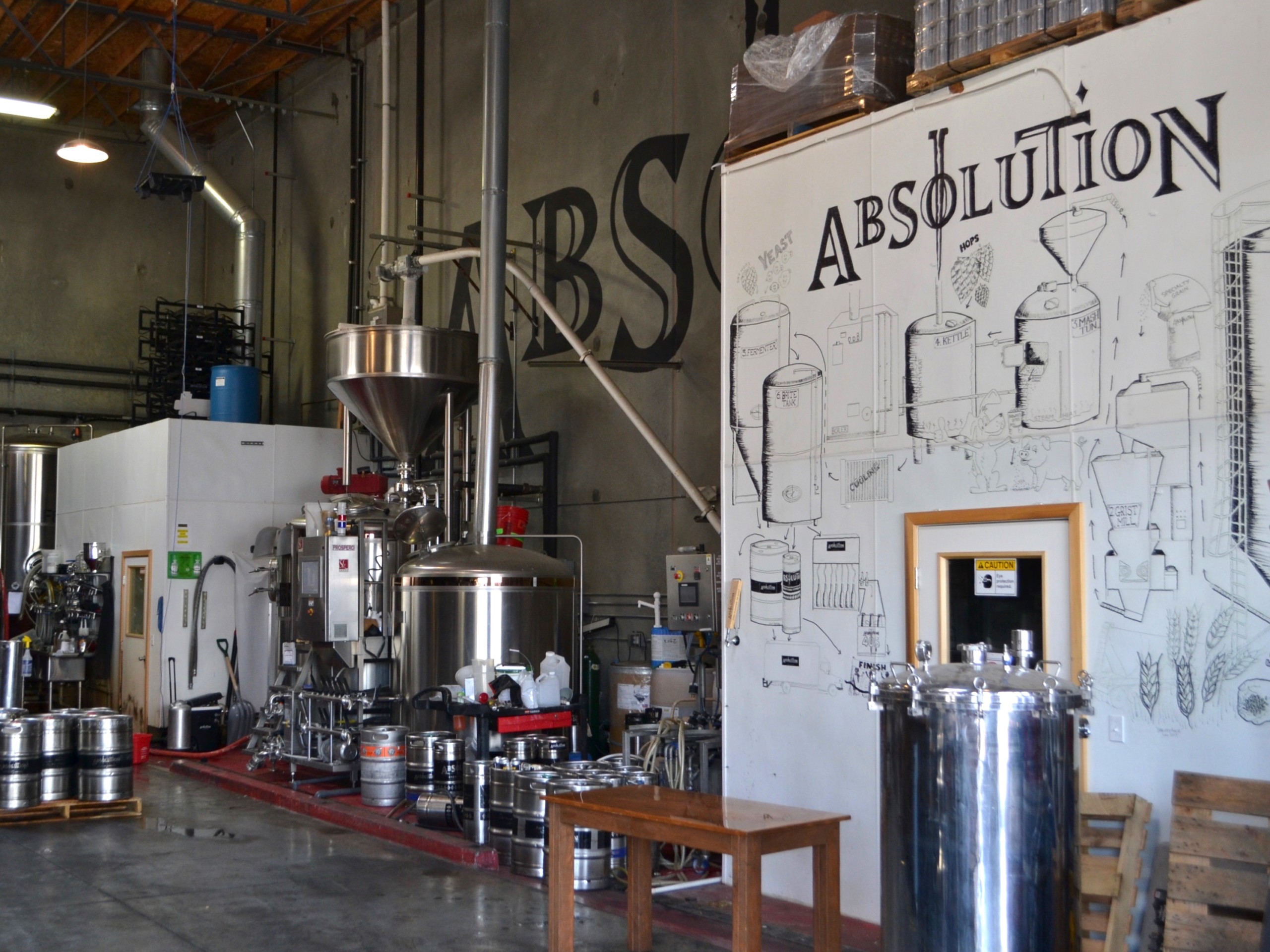 Brewery Los Angeles
